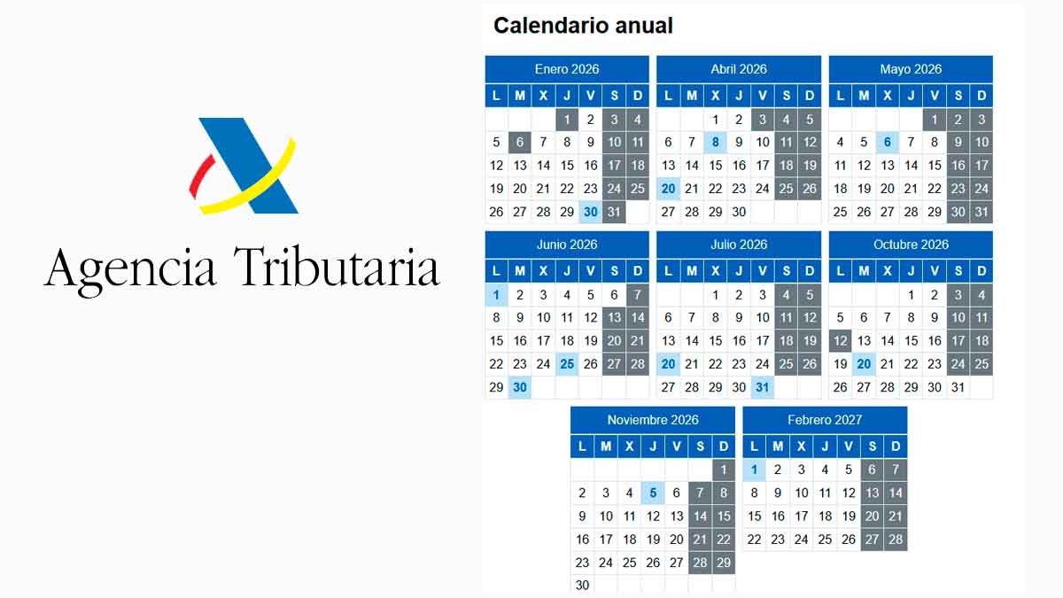 Revisión de deducciones y documentación